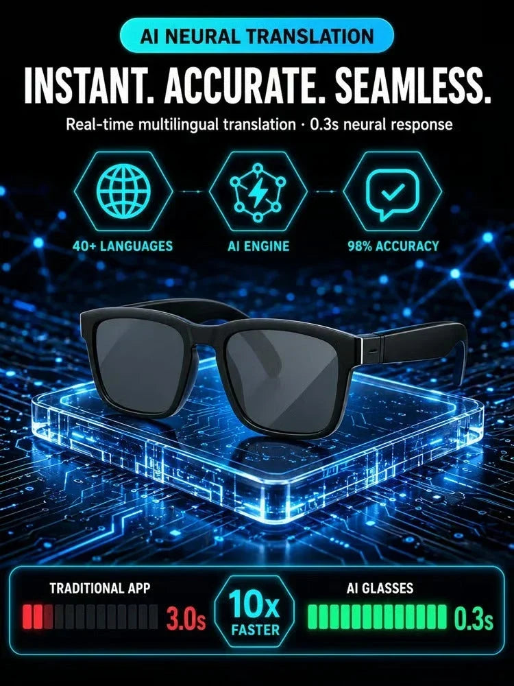 AI-powered smart translation Bluetooth glasses