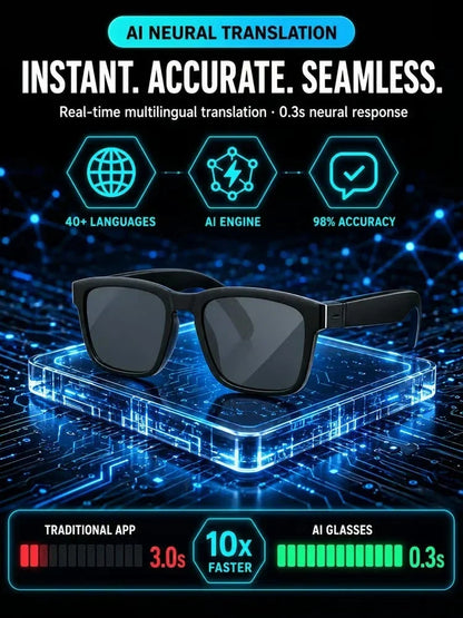 AI-powered smart translation Bluetooth glasses